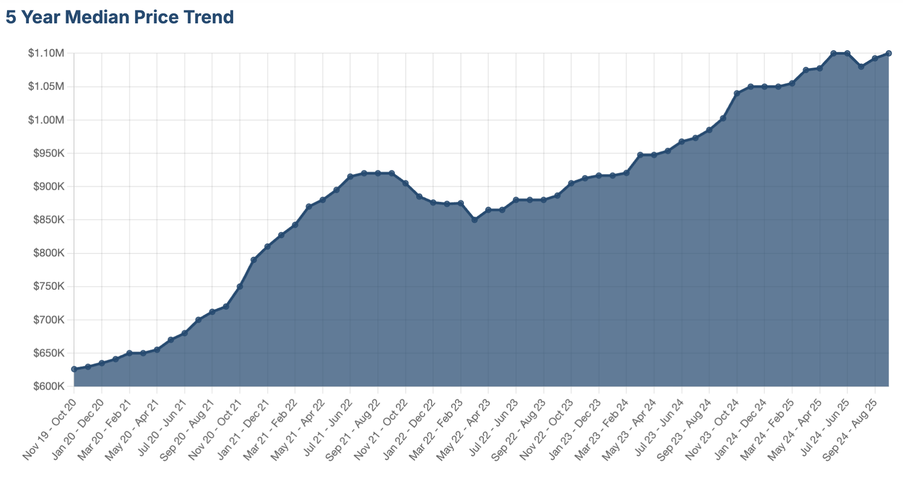 Screenshot_2025-10-07_at_9.18.53_am