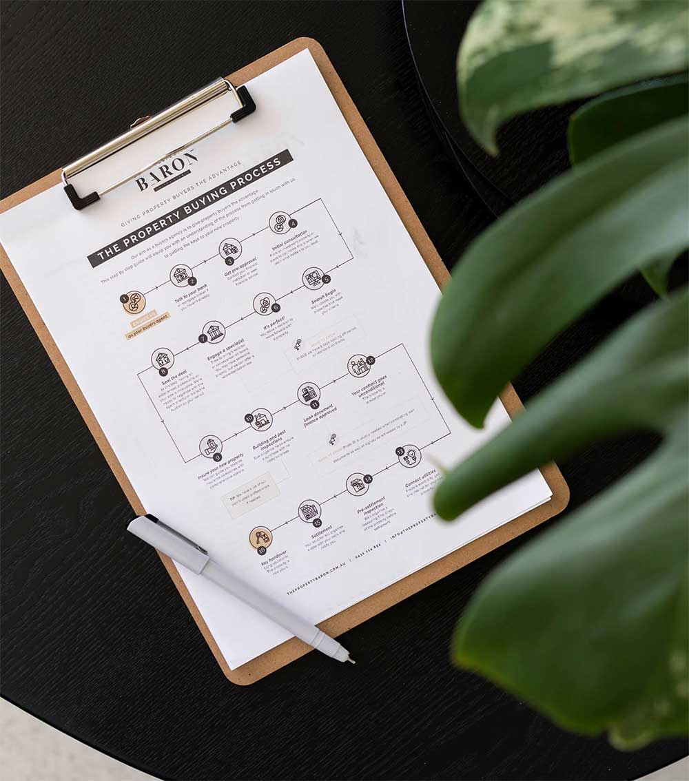 real-estate-buyer-broker