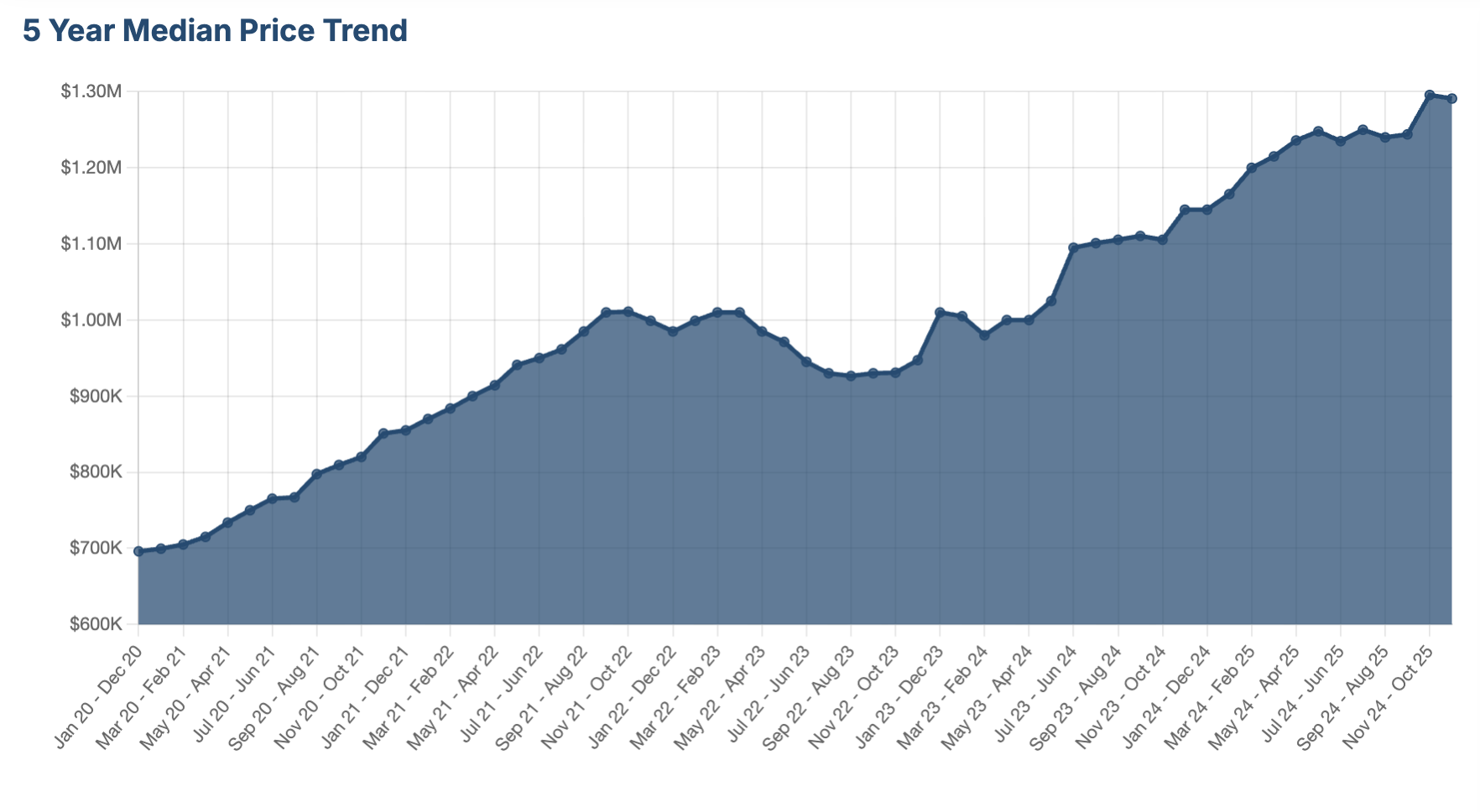 Screenshot_2025-12-16_at_2.18.46_pm (1)